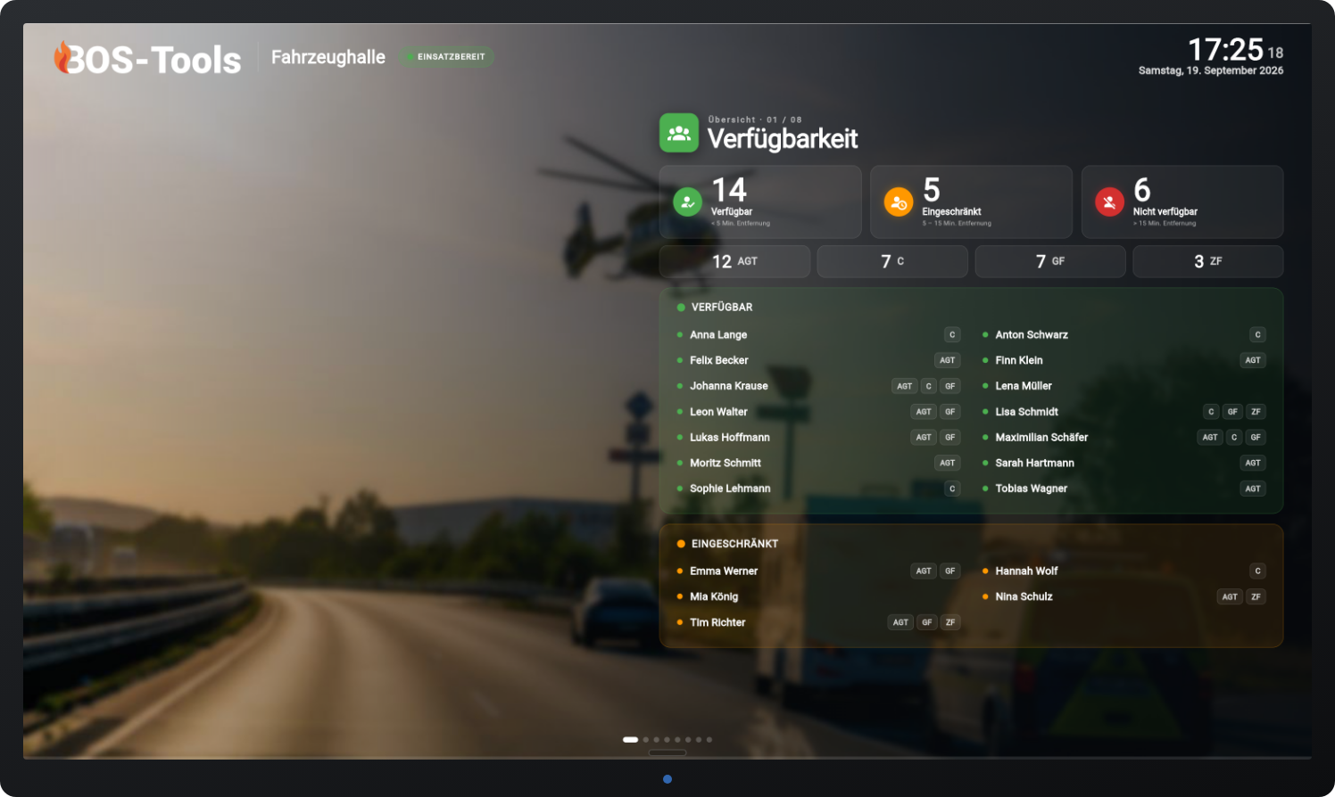 BOS-Tools Display — Verfügbarkeit im Gerätehaus